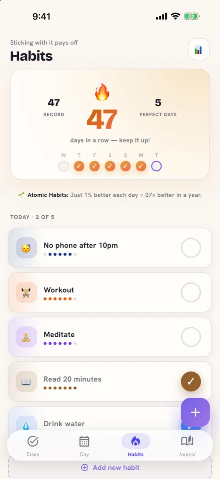 Habits mit einem 47-Tage-Streak